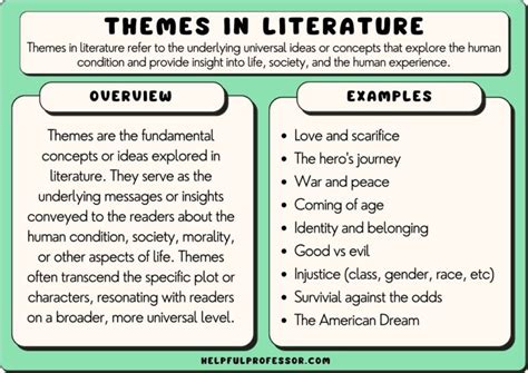 Which Statement about a Novel Theme Is Correct – Delving into the Depths of Literary Emotions